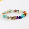 Women Bracelets 7 Chakra Meditation Pink Loose Beads Buddha
